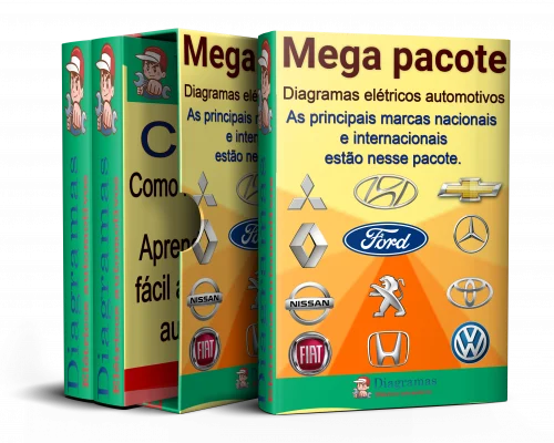 Mega Pack Diagramas Automotrices